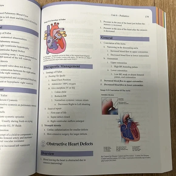 Comprehensive NCLEX review - Picture 2 of 8